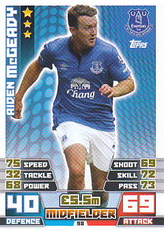 Aiden McGeady Everton 2014/15 Topps Match Attax #98